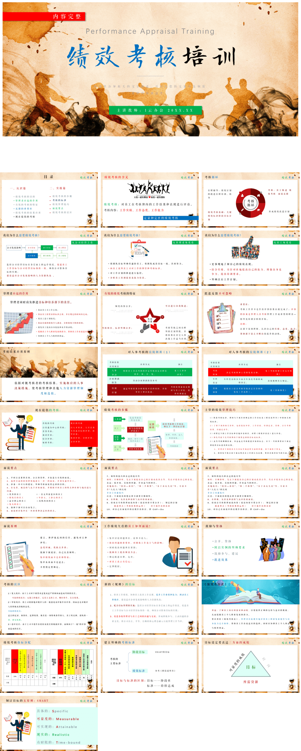 23PPT - 企业管理-24 绩效考核培训.pptx